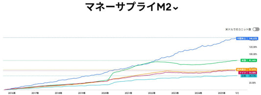 内巻(うちまき)とは？