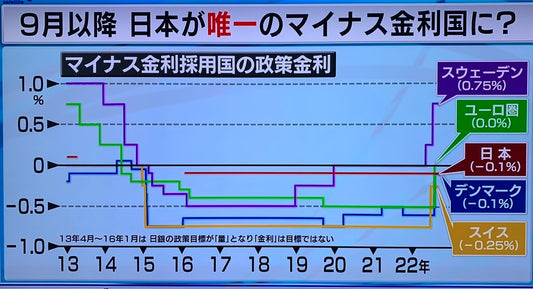 パウエル議長講演ｂｙジャクソンホール