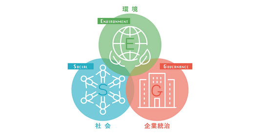 ESG投資は後退か？欧州編